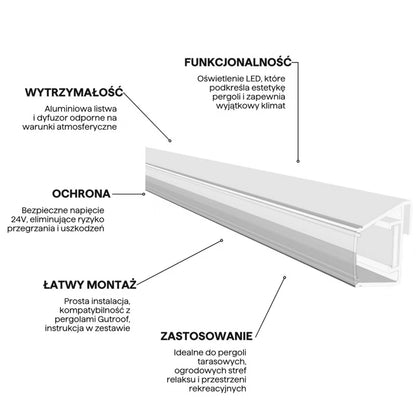LED Belysning til Pergola 2,65 m Hvid