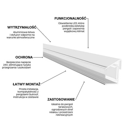 LED Belysning til Pergola 3,6 m Hvid