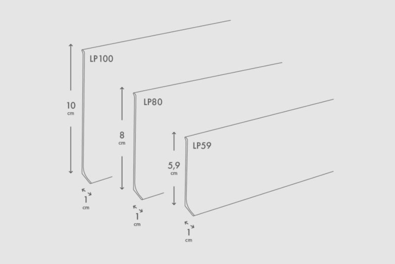Aluminium Fodliste 80 mm Hvid 250 cm