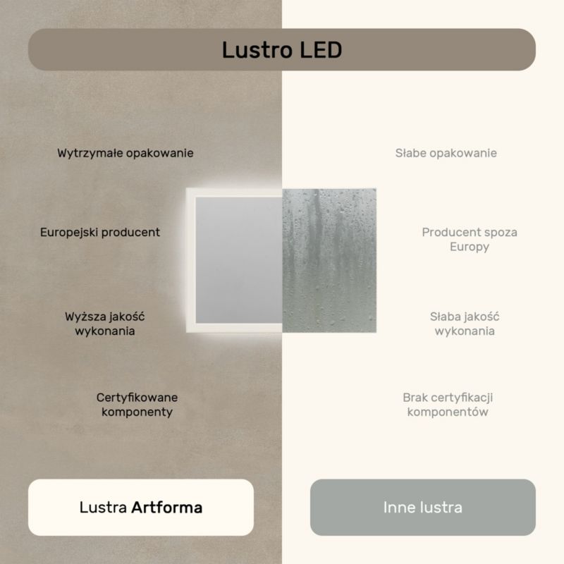 LED Badeværelsesspejl Rektangulært 80x60 cm Antidug Berøringsfølsomt