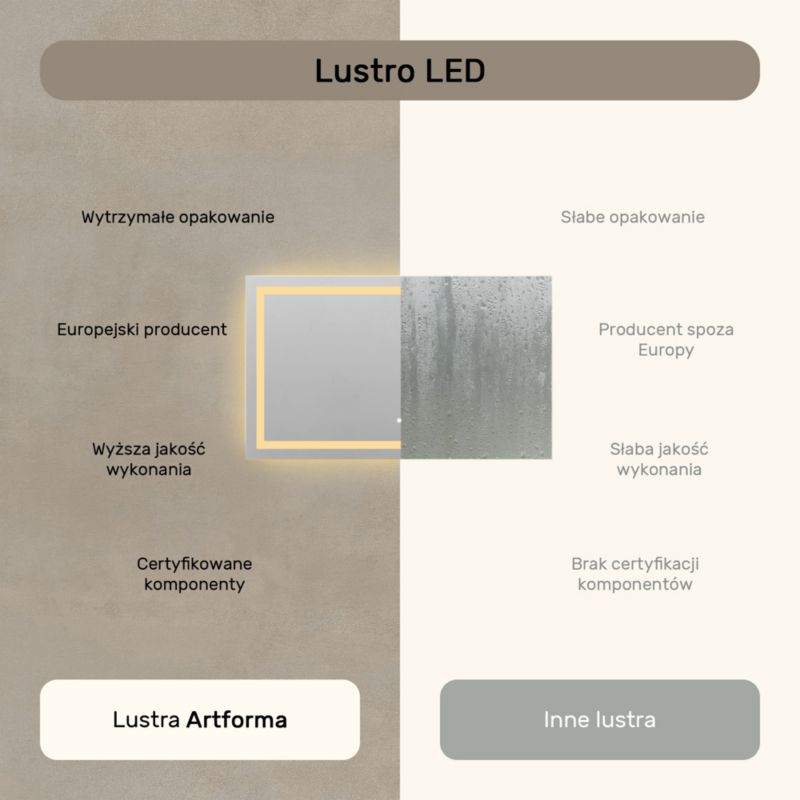 LED Badeværelsesspejl 120x70 cm med Touch-Kontakt 3000K | 5906506531053