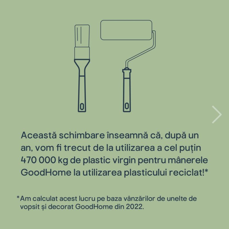 Mini-malerulle til maling GoodHome 10 cm