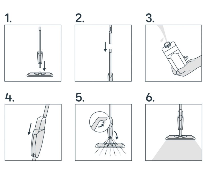 GoodHome flad mop med sprayfunktion