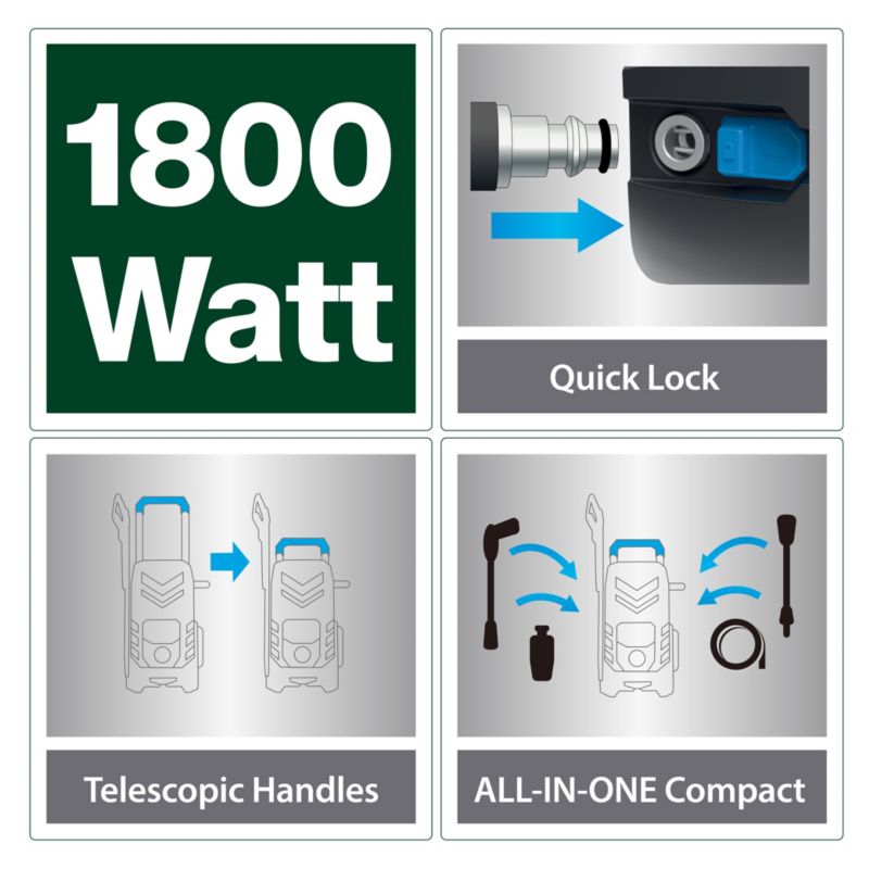 MacAllister højtryksrenser 1800 W 140 bar