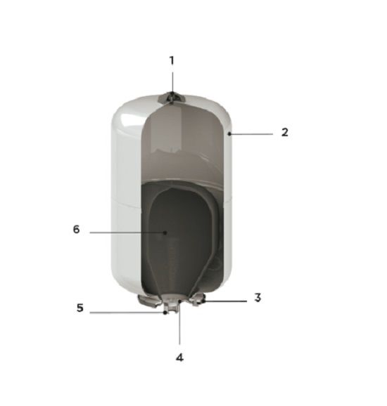 Membrantryksbeholder til varmt brugsvand ACS Cimm 2 l 2,5/10 bar, 1 stk.