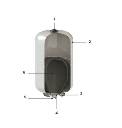 Membrantryksbeholder til varmt brugsvand ACS Cimm 2 l 2,5/10 bar, 1 stk.