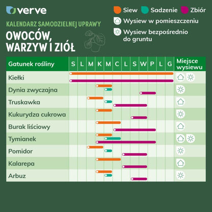 Tomatfrø Verve-kollektion