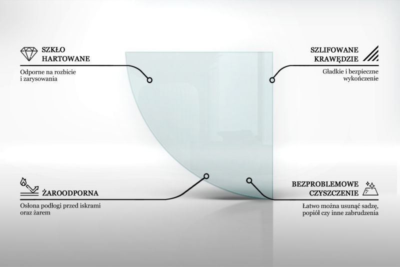 Gulvplade Glas 100x100 cm Transparent