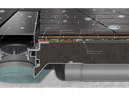 Bravat Super Wall Drain vægafløb til bruser 36 cm krom 1 stk.