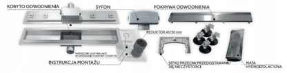 BVT Best Drain 60 cm lineært bruseafløb med metalafdækning 2-i-1 krom 1 stk.
