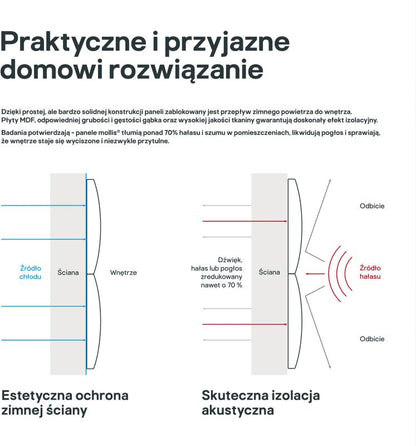 Polstret vægpanel Stegu Mollis rektangulær 60 x 30 cm støvet rosa