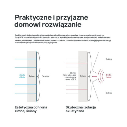 Polstret vægpanel Stegu Mollis rektangulær 60 x 30 cm rød