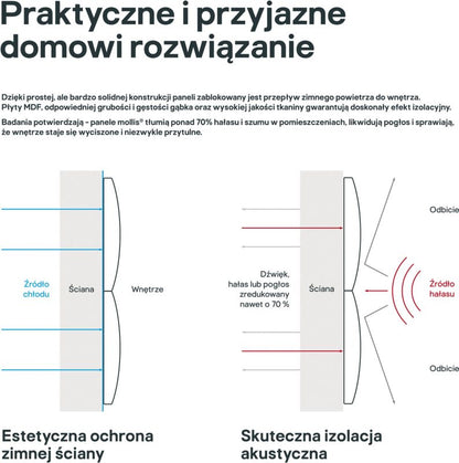 Polstret vægpanel Stegu Mollis rektangulær 90 x 30 cm lys brun