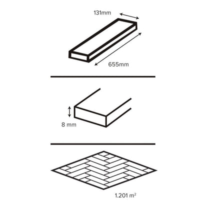 Laminatgulv Eg Vanilje Vandtæt 1,20 m² | 5063022950369