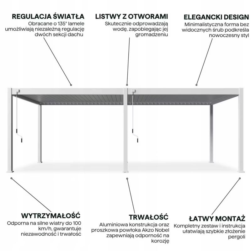 Pergola DELUXE 3,6x7,2 m Hvid Aluminium