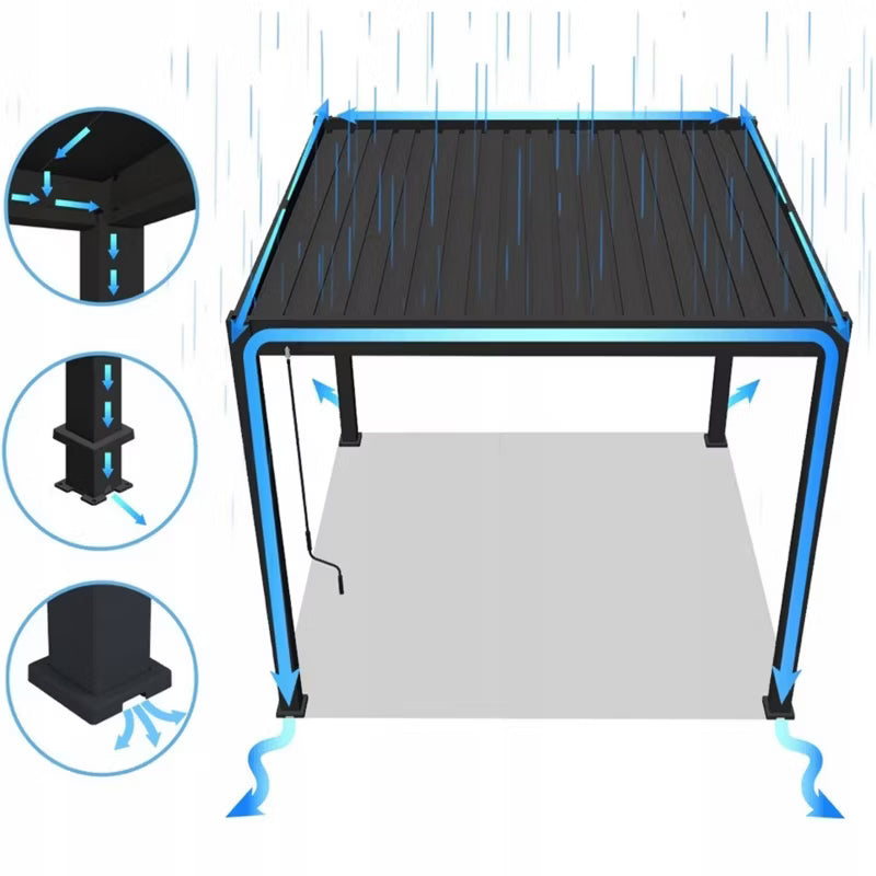 Pergola DELUXE PRO AUTOMATIC 3x4 m med LED Lys