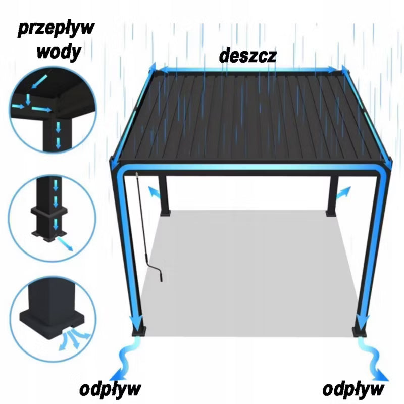 Pergola Elegance 3x6 m Væghængt Antracit