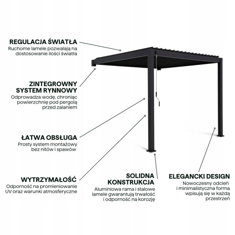 Pergola Premium Wall 300x300 cm Antracit