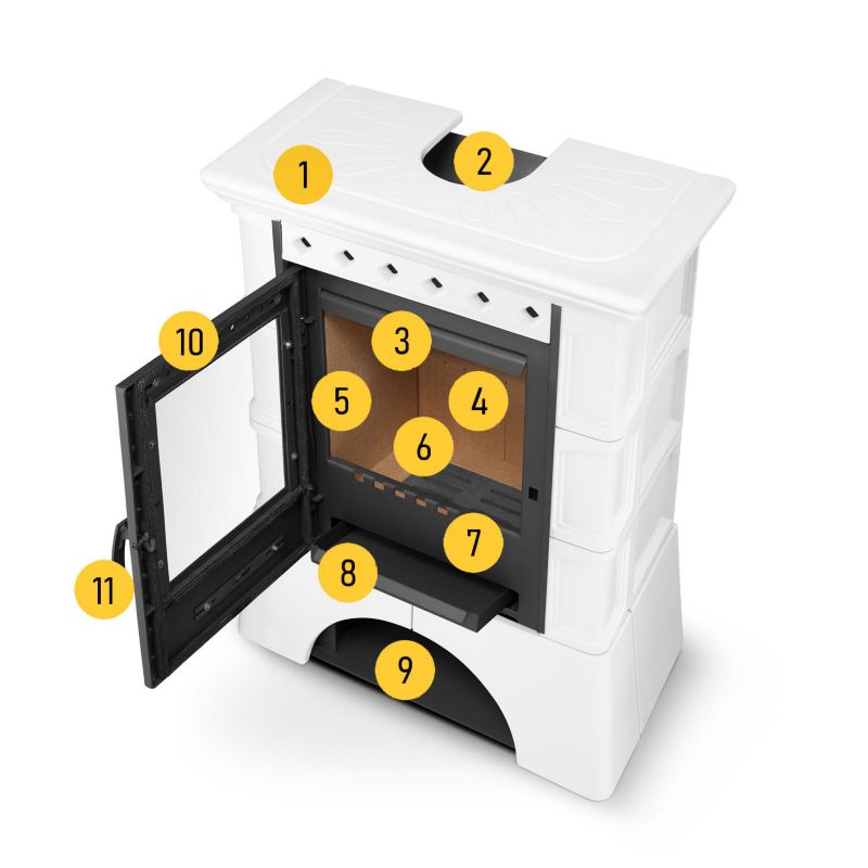 Kakkelovn Fritstående 10 kW Atol 10