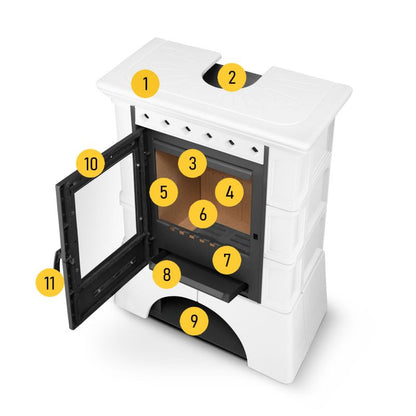 Kakkelovn Fritstående 10 kW Atol 10