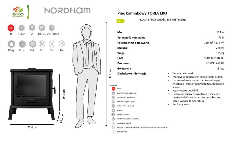 Brændeovn Støbejern Toria 11 kW Sort
