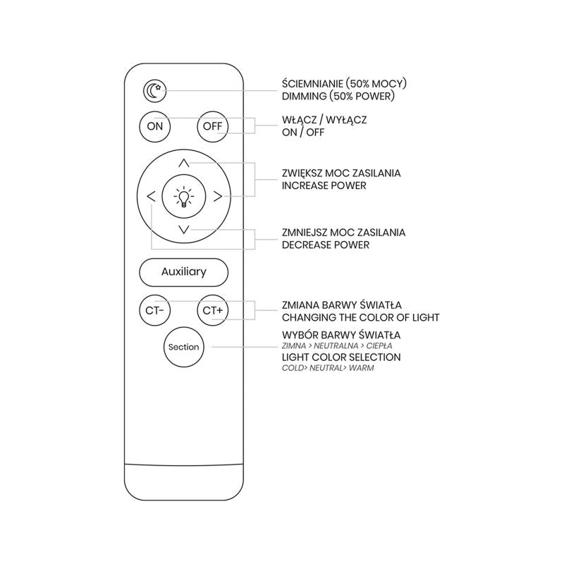 LED-plafond Milagro Bubbles 30 W i guld