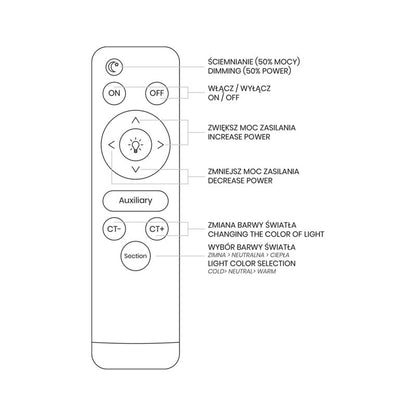 LED-plafond Milagro Bubbles 30 W i guld