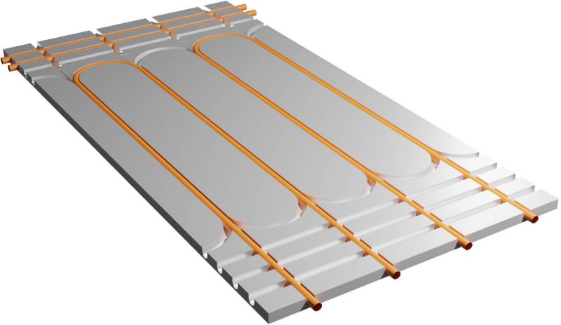 EPS 300 Gulvvarmegrundplade Aluminium 120x60x2,5 cm Sølv | 5907752648601