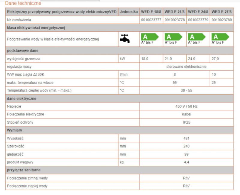 Gennemstrømningsvandvarmer Elektronisk 24 kW 400V