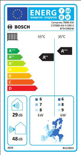 Bosch CS7000I AW9 ORE-S varmepumpe