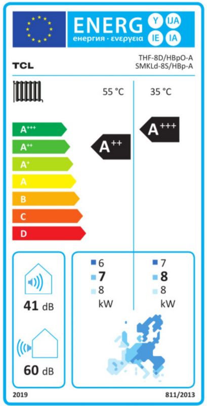 Tcl varmepumpe 8 kW udendørs enhed
