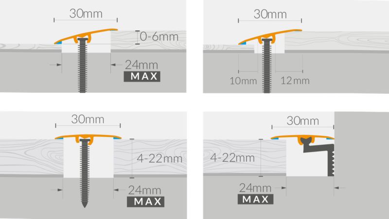 Aluminium Dilatationsprofil 30 x 1860 mm Sølv