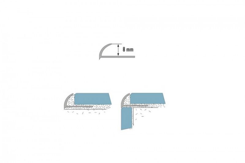 Listwa Wykończeniowa Aluminiowa 250 cm Srebrna Okrągła | 5904584843037