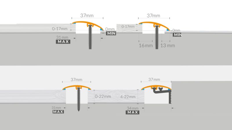 Aluminiumsprofil Gulvovergang 37 x 1860 mm Sølv Mat