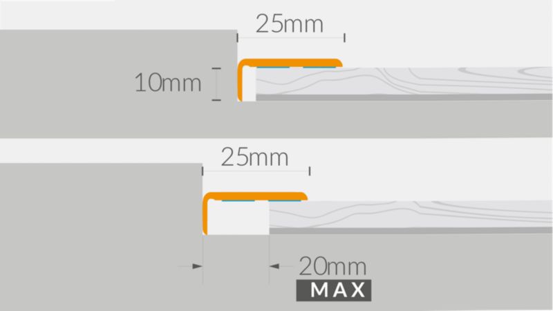Aluminiumsprofil Afslutning 25 x 2000 mm Titan