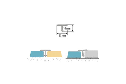 Aluminium T-profil 13 mm Guld 2,5 m