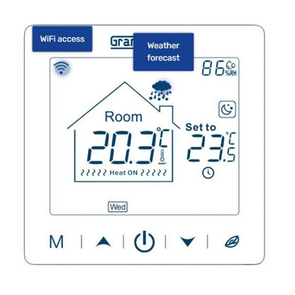 Wi-Fi Termostat SN-20 86x86 mm Sort