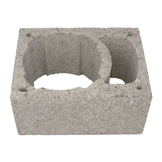 Niko KW skorstens- og ventilationsblok til skorstenssystemer