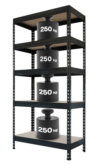 Modulært metalreol GoodHome Rand 180 x 97 x 40 cm med 5 hylder og 250 kg belastning