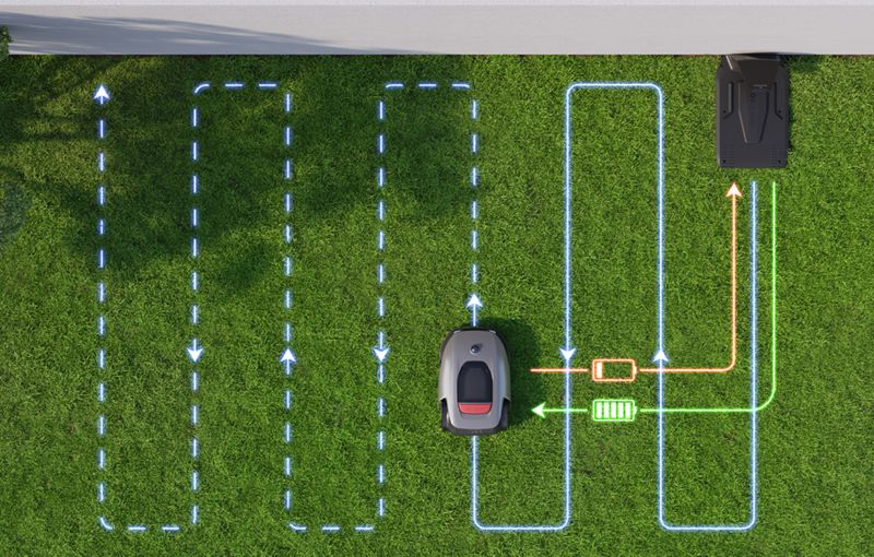 Robotplæneklipper Dreame Roboticmower A1