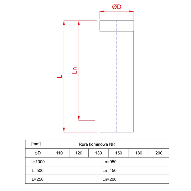 Røgrør Syrefast 100 cm Ø110 mm Stål KW-RU-1000-110