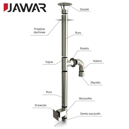 Røgrør Rustfrit Stål KW-RU-1000-80