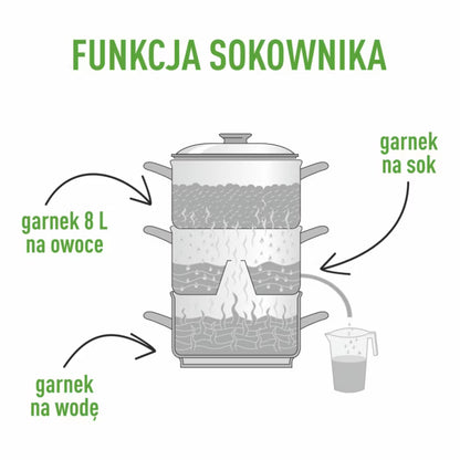 Saftkoger 8 Liter Rustfrit Stål