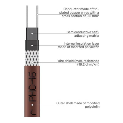 Selvregulerende Varmekabel PHC-16 16W/m 120 m | 4751028120480