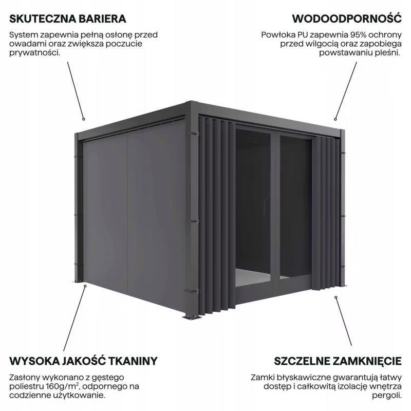 Sidegardin med Insektnet til Pergola 3 m Antracit