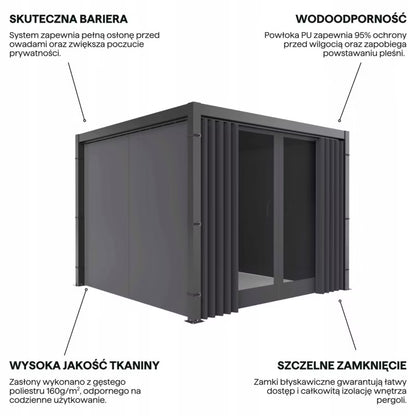Sidegardin med Insektnet til Pergola 3 m Antracit