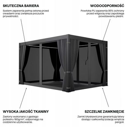 Sidegardin med Insektnet til Pergola 4 m