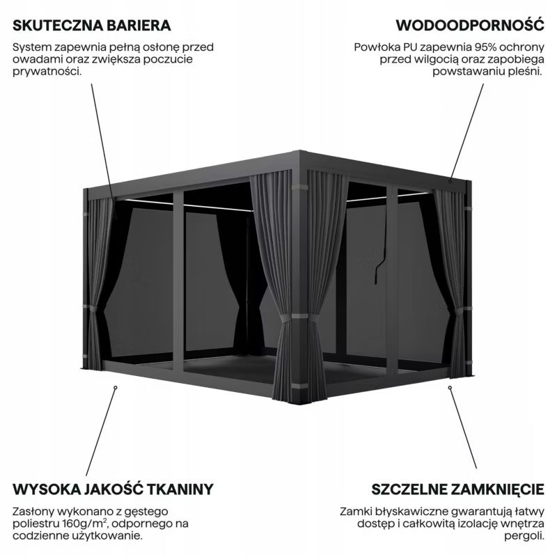 Sidegardin med Insektnet til Pergola 4 m