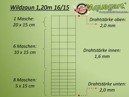 Skovhegn 120 cm 50 m Galvaniseret Stål 120/16/15