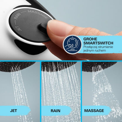 Grohe Comfort 110 3‑funktioners bruserhoved